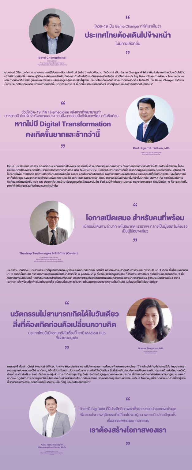 webinar - PReMA Pharamaceutical Research & Manufacturers