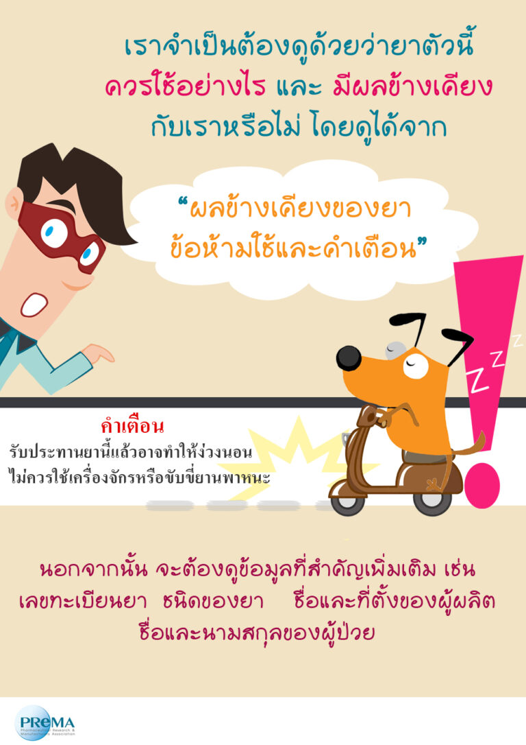 General Knowledge - PReMA Pharamaceutical Research & Manufacturers